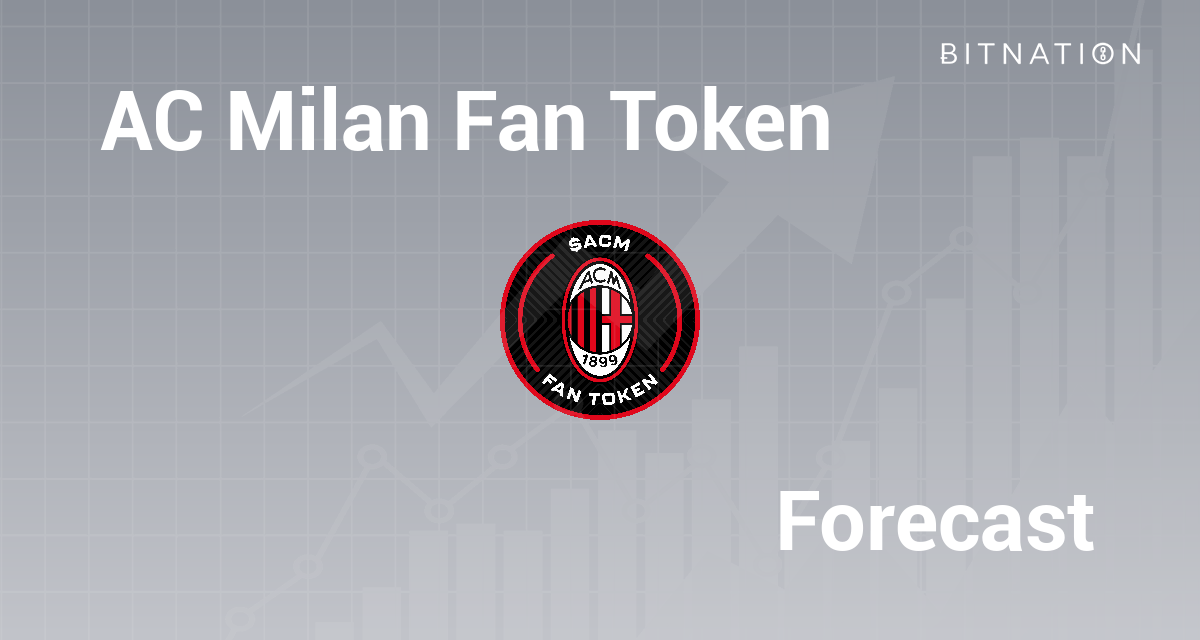 AC Milan Fan Token Price Prediction