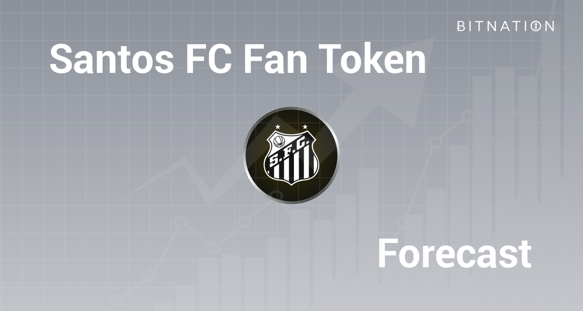 Santos FC Fan Token Price Prediction